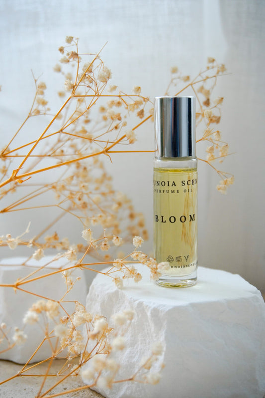 BLOOM, Inspired by Miss Dior Absolutely Blooming, 2016